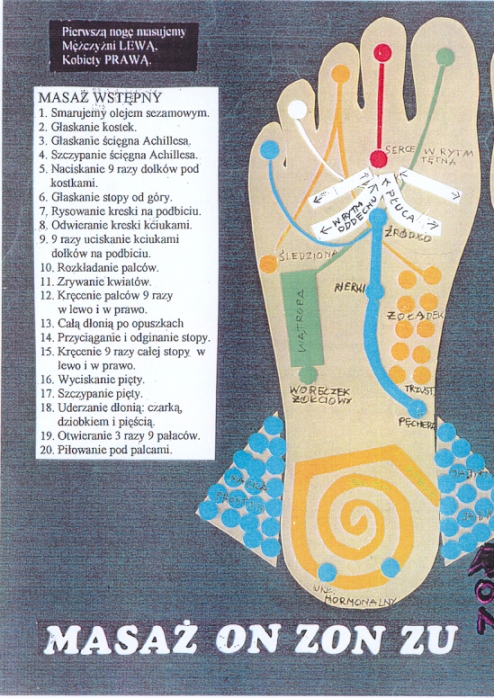 Kurs masażu stóp On Zon Su, Szkolenia refleksologii stóp - Mapa masażu wstępnego On Zon Su MASZ_WSTEPNY_I_STOPA.JPG